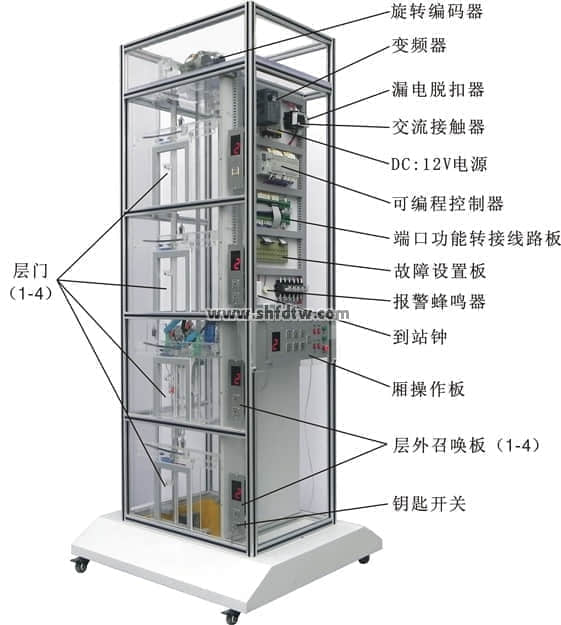 透明仿真教學(xué)四層電梯